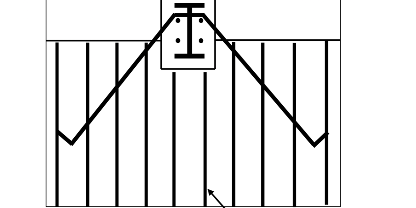Illustration for Hairpin and Column Footing